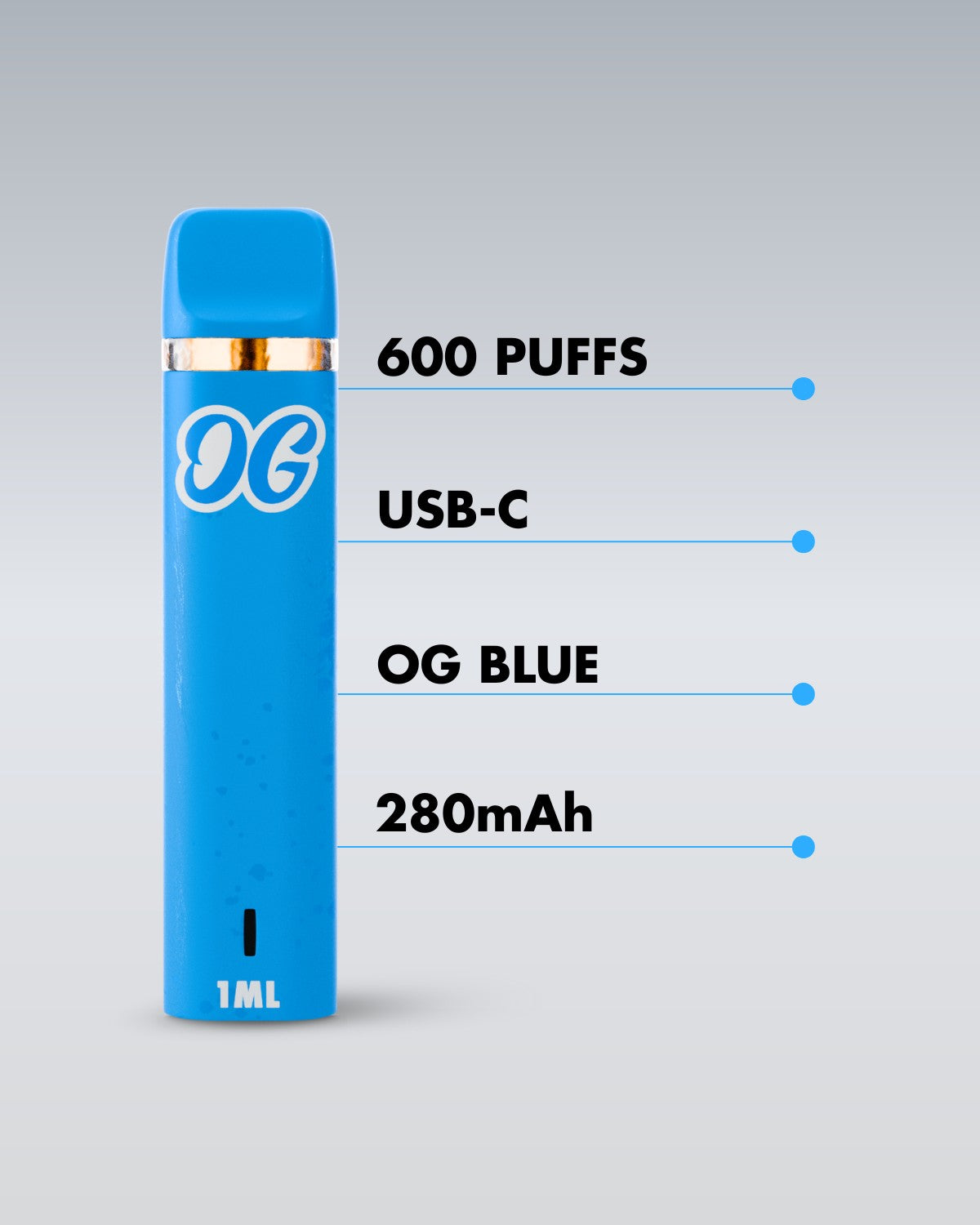 Superior Vape 96 % | Wedding Cake